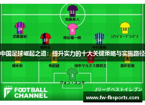 中国足球崛起之道：提升实力的十大关键策略与实施路径