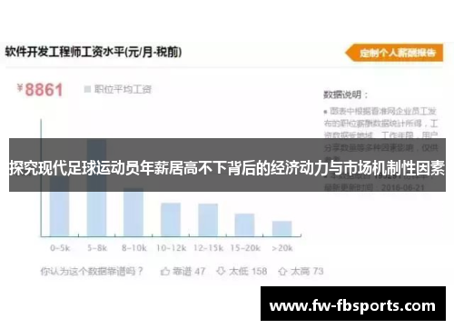 探究现代足球运动员年薪居高不下背后的经济动力与市场机制性因素