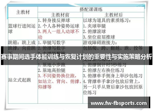 赛事期间选手体能训练与恢复计划的重要性与实施策略分析 赛事期间选手体能训练与恢复计划的重要性与实施策略分析