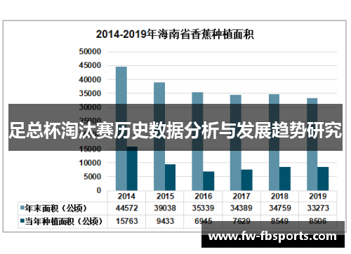 足总杯淘汰赛历史数据分析与发展趋势研究