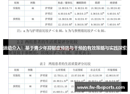 运动介入：基于青少年抑郁症预防与干预的有效策略与实践探索