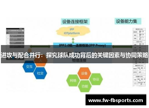 进攻与配合并行：探究球队成功背后的关键因素与协同策略