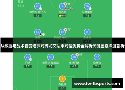 从数据与战术看劳塔罗对阵尤文法甲对位优势全解析关键因素深度剖析