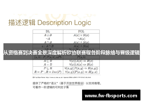 从资格赛到决赛全景深度解析欧协联赛程各阶段脉络与晋级逻辑
