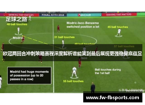 欧冠两回合冲刺策略赛程深度解析谁能笑到最后展现更强稳健底蕴足 欧冠两回合冲刺策略赛程深度解析谁能笑到最后展现更强稳健底蕴足