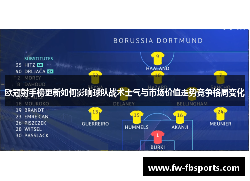 欧冠射手榜更新如何影响球队战术士气与市场价值走势竞争格局变化 欧冠射手榜更新如何影响球队战术士气与市场价值走势竞争格局变化