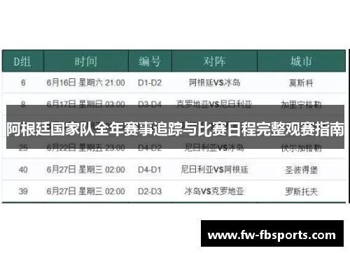 阿根廷国家队全年赛事追踪与比赛日程完整观赛指南 阿根廷国家队全年赛事追踪与比赛日程完整观赛指南