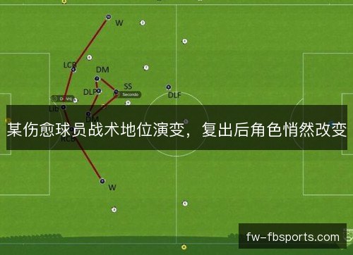 某伤愈球员战术地位演变，复出后角色悄然改变